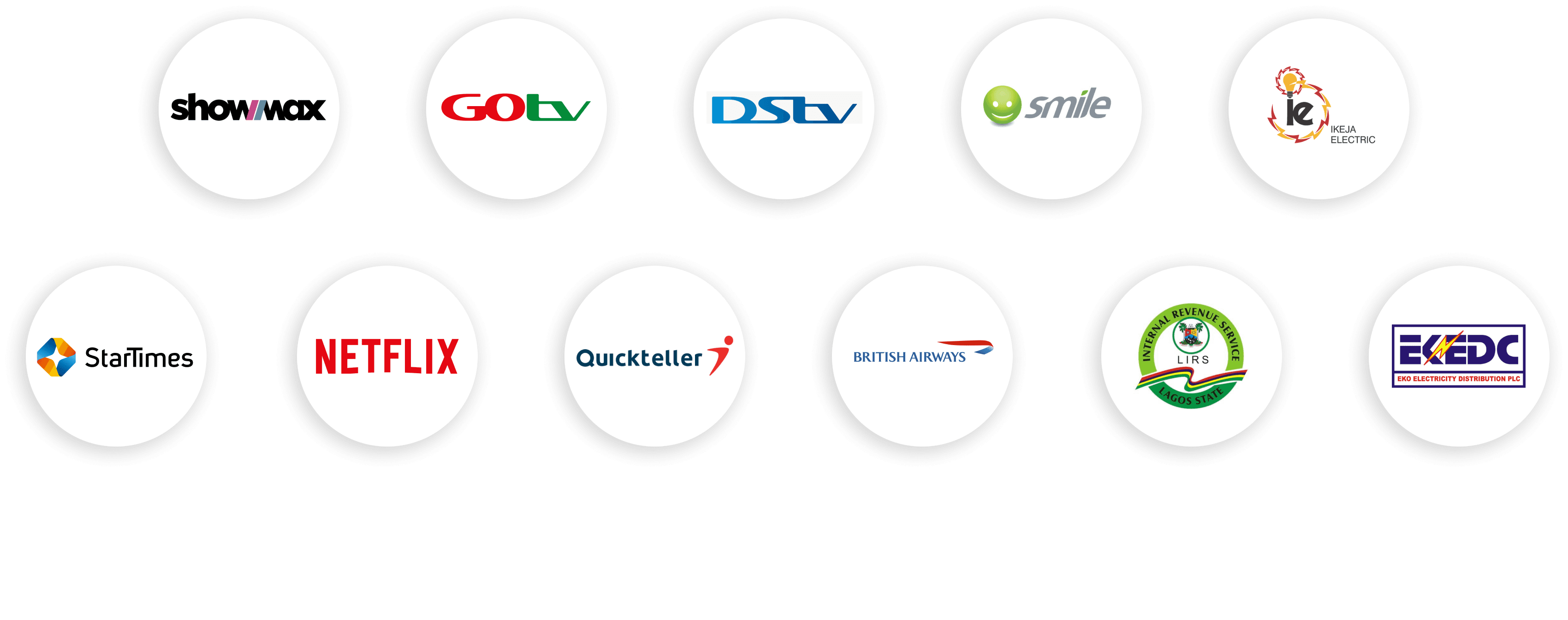 Payment service providers including Showmax, GOtv, DStv, Smile, Startimes, Netflix, Quickteller, British Council, and KEDC